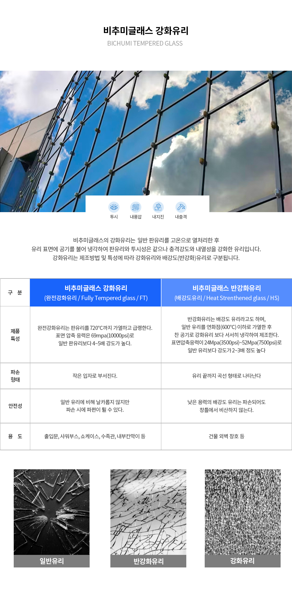 �����̹���