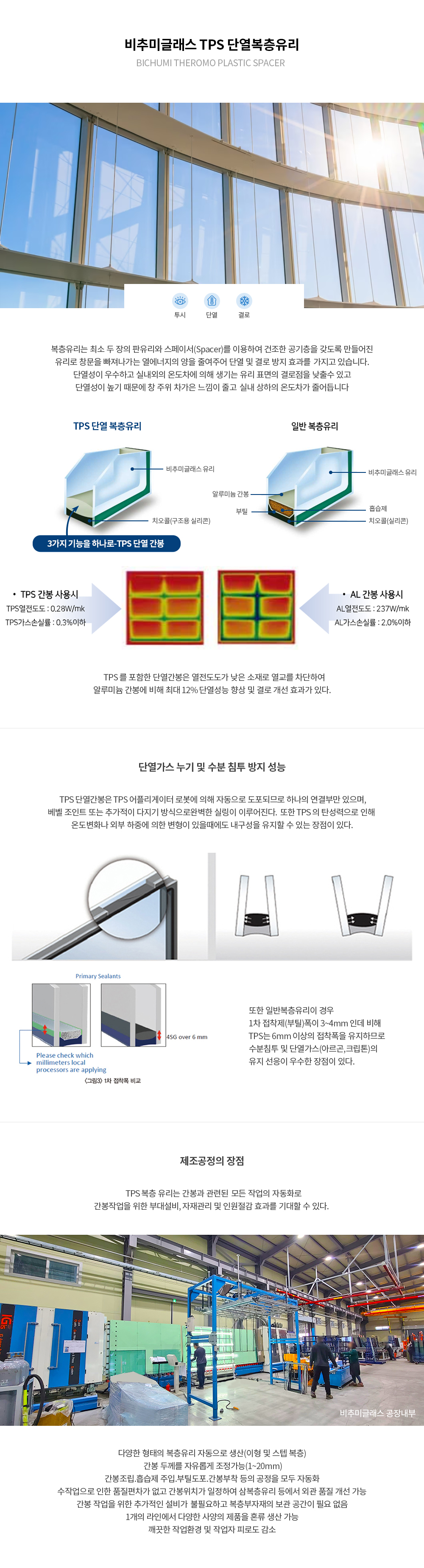 �����̹���