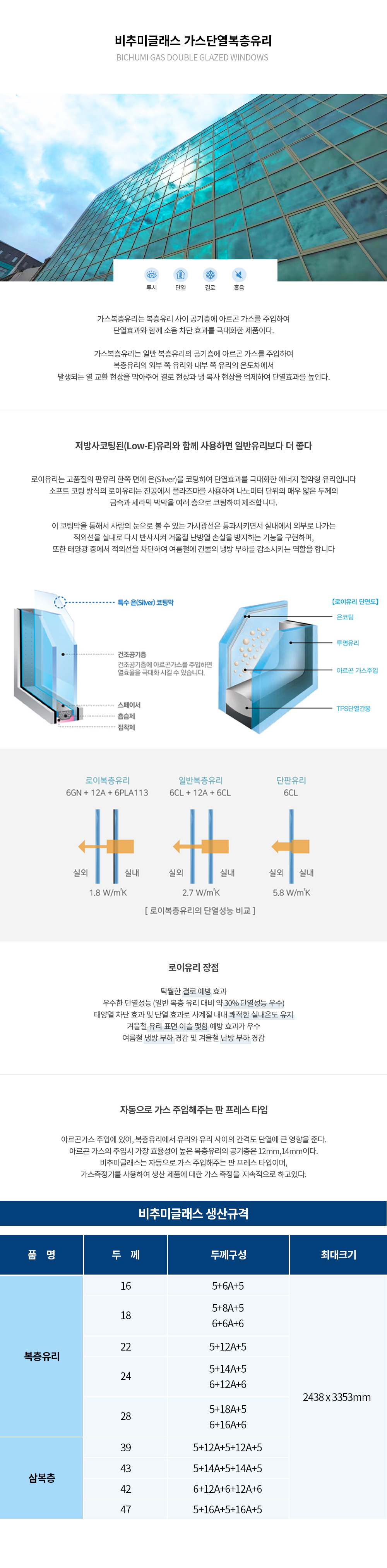 �����̹���